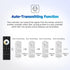 CH21RF 2.4GHz 20kHz Humming Dimmer Gateway(GW01W) BTF-LIGHTING RF LED Controller High Frequency PWM Silent No