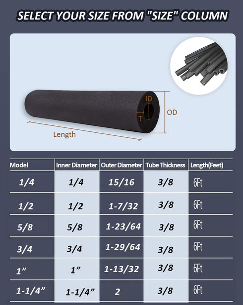 Pipe Insulation Foam Tube, 3/4 Inch ID, 6FT Foam Tubing for AC Unit, Guitar Stands, Exercise Machines