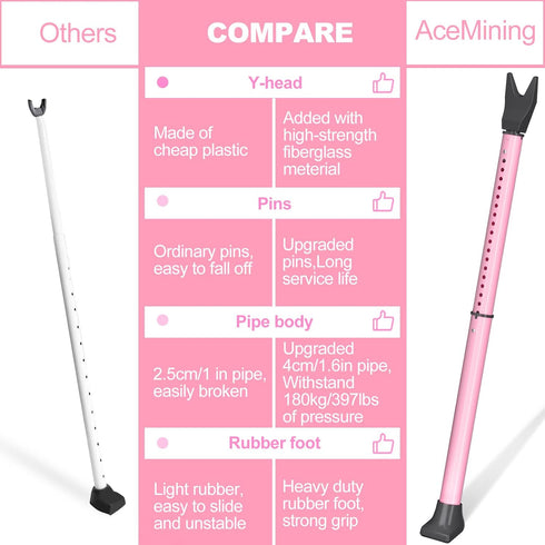 Jammer (1 Pack,Pink) AceMining Upgraded Door Security Bar & Sliding Patio Bar, Heavy Duty Stoppers Adjustable for Home
