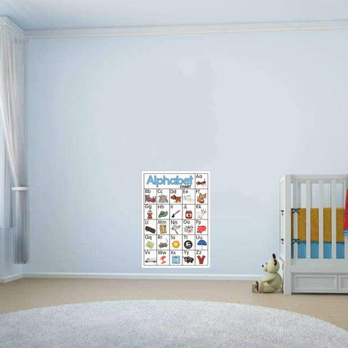 SANTSUN 26 Alphabet Educational Preschool Poster for Toddler and Kid, School Decorations for Kindergarten