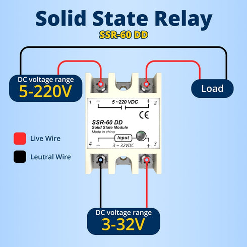 Solid State Relay 60DD Input 3-32V DC Single Phase Solid State Relay to Output 12-220V DC 60A
