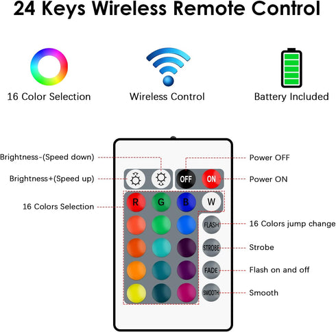 4 5V/12V/24V 5050 3528 5630 RGBZONE Pin WiFi RGB LED Controller, RF Wireless Remote Control, DC for RGB LED Strip