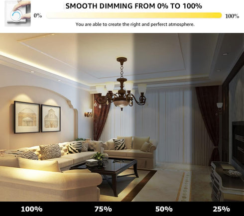 Greeogin G16.5 Bulbs Dimmable, 6W E26 Bulbs,Warm 2700K,600lm,6W 60 Watt,G50 Bulb Bulb 5-Pack LED Light Edison White