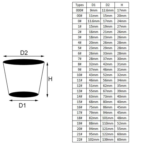 XXKKUQSD 10pcs Use(No7) Food Grade White Silicone Stoppers - Durable Rubber Test Tube Plugs for Home Brewing, Wine