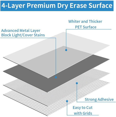 White Board Wallpaper Roll, 1.5x11ft Peel and Stick Dry Erase Sticker for Wall/Table/Door, 2 Rolls