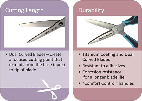 MaxTitanium 8" Non-Stick Scissors with Dual Curved Technology HD, 2 Pack for Shipping, Office, School, Gardening