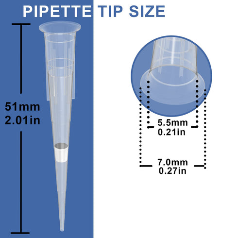 ONiLAB Scientific Universal 20ul Pipettor Tips Lab Transparent Liquid Pipettor Tips with Box Non-pyrogenic DNAse/RNAse Free Autoclavable 1 Rack 96 Tips (20ul, 96)