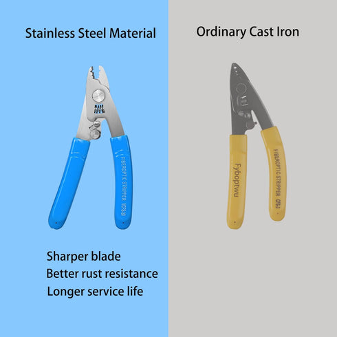 2 pcs 3 Hole Fiber Stripper - Stainless Steel CFS-3 Fiber Optic Stripping Tool with 6" Handle, Blue