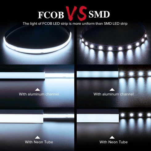 8W/m 16.4FT DC12V 6000K 90+ 8mm Dimmable BTF-LIGHTING FCOB COB LED Strip Flexible High Density Uniform Light Daylight