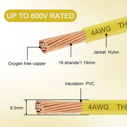 4 10 4 600V (4 THHN Wire Gauge FT, AWG Stranded OFC Copper Electrical Building Wire with Nylon Jacket PVC Insulation