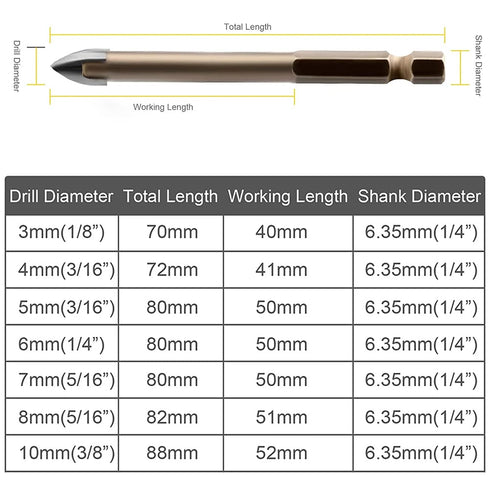 Efficient Universal Drilling Tool 5pcs, High-Grade Alloy Drill Bit Set for Tile, Ceramic, Wall Drilling Auxiliary