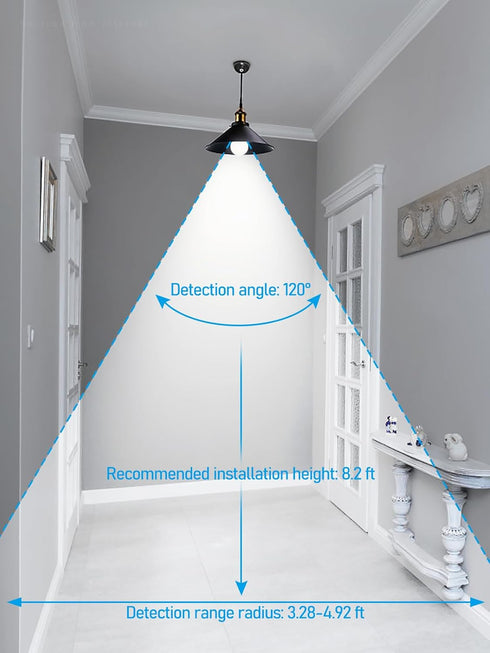 TORCHSTAR LED Motion Sensor Light Bulb, 9W (60W Equivalent), 900LM, E26 Base, A19 Motion Activated for Laundry,