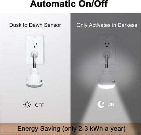 Smartlight,360 5W 2 Plug in Motion Sensor Night Light Indoor, PIR Infrared Motion-Activated LED Night Light for AC