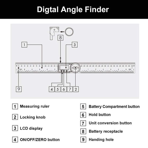 Digital Angle Finder, 2 in 1 Digital Angle Gauge 7 inch/200mm Stainless steel tool kit for Carpenter/Woodworking/DIY Tools