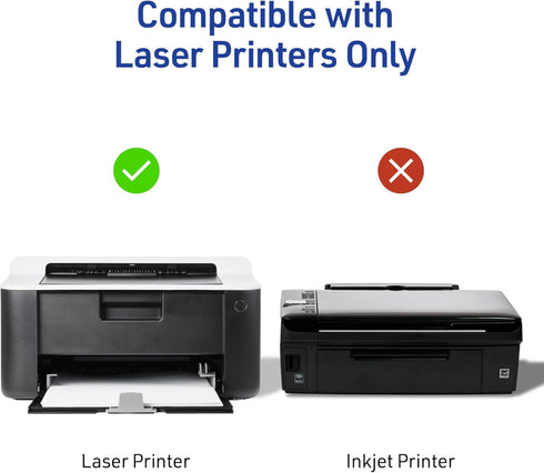 Avery Printable CD Labels, Matte White, 30 Disc & 60 Spine Labels, Laser Printer Compatible
