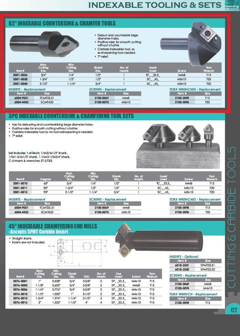 HHIP 1/2-1-3/4 Inch Indexable Countersink & Chamfer Tool, 82 Degree