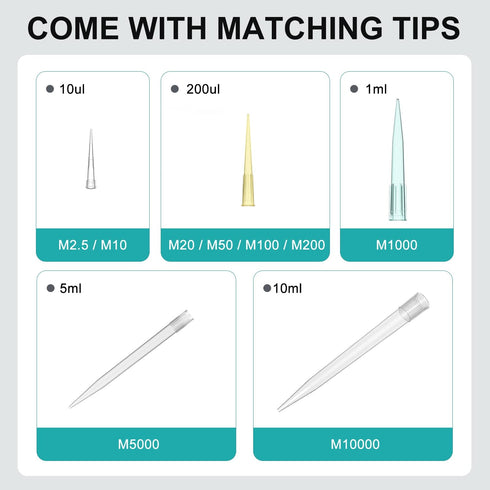 JOANLAB Micropipette - 2-10ml Manual Adjustable Single Channel Pipettes - High Accurate Lab Pipettors with Tips