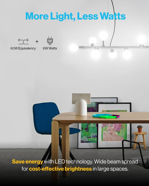 Sunco Lighting 8 Pack Vanity Globe Light Bulbs G25 LED, 3000K Warm White, Dimmable 450 LM, E26 Base, UL