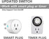 12 Inch 5000K Dimmable Counter ASOKO Under Cabinet Led Lighting, Light Strip Bar, Daylight White Plug in USB Light