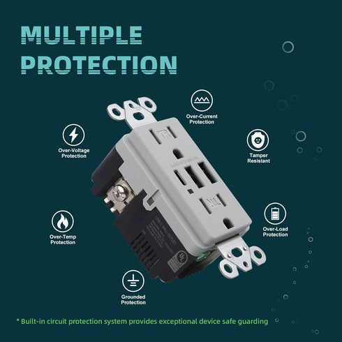 Grey USB Wall Outlet, 30W 6.0A Receptacles with Type A & C Ports, 15 Amp Tamper-Resistant Electrical Outlet