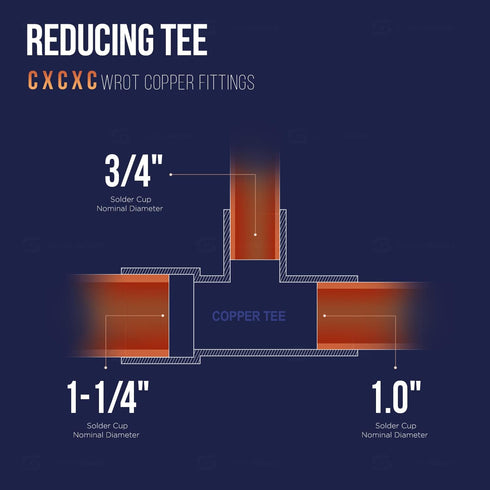 Everflow Supplies CCRT1256 Reducing Tee Fitting, 1-1/4 x 1 x 3/4" with Solder Cups
