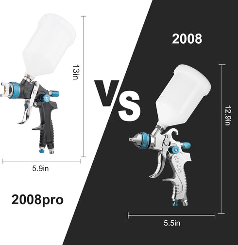 1.4/1.7/2.0//2.5 mm Nozzles HVLP Spray Gun Kits Gravity Feed Air Paint Gun with Spray Paint Gun Automotive with Air
