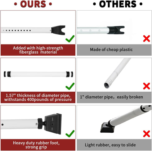 120db Jammer Security Door Stopper with Alarm & Sliding Patio Bar, Loud Alert Adjustable Security Door Security Bar