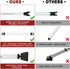 120db Jammer Security Door Stopper with Alarm & Sliding Patio Bar, Loud Alert Adjustable Security Door Security Bar