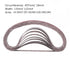1/2 Inch x 18 Inch Sanding Belts, 20 Pack with 4 Each of 60/80/120/180/240 Grits for Woodworking, Metal Polishing