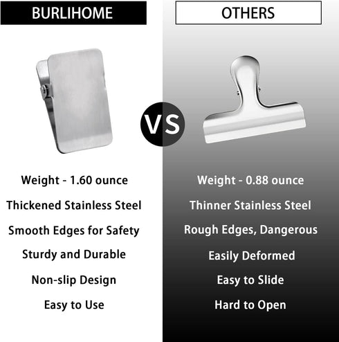 BURLIHOME Large Chip Bag Clips - 10Pcs Stainless Steel Heavy Duty Clamps with Anti-Slip Rubber for Food and Paper