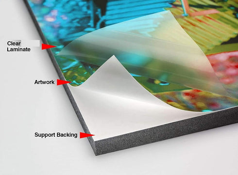 Frisco Craft Transparent Self Adhesive Laminating Roll, Self Laminating Sheets for Decals, Sticker, Photos & More, No