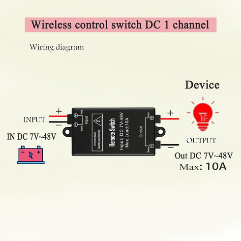 12V 7V/48V 328FT (TX29) Radio Remote Switch DC Wireless RF Switch Long Range Wireless Remote Control Switch for Garage