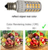 LED E12 Candelabra Bulb, 5W 600LM, Salt Rock Lamp Appliance Refrigerator Light Replacement, 60 Watt C7 Incandescent