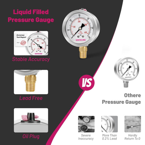 0-60psi/kpa Lead-Free Glycerin Filled Pressure Gauge, 2-1/2" Dial Size, Stainless Steel Case with Vent Valve