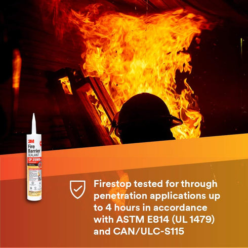 3M Fire Barrier Sealant CP 25WB+, 10.1 fl oz Cartridge for Commercial, Industrial and Residential Applications, Red