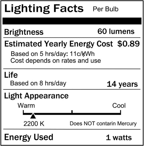 Jslinter 24-Pack LED 1W String Light Bulbs, S14 Plastic Shatterproof Vintage Style Replacement, 2200K Warm White