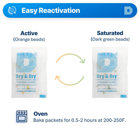 Dry & Dry Orange Indicating Silica Gel Packets - Food Safe Desiccants, 50 Packets