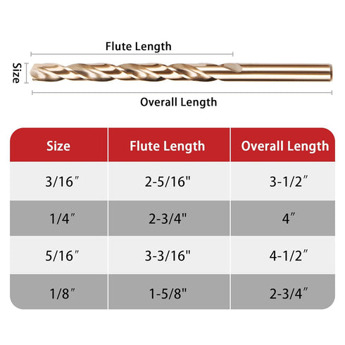 1/4 Inch Cobalt Drill Bits, 13 Pack M35 HSS, 135 Degree Tip, Jobber Length Twist Drill Bit Set for Metal and Wood