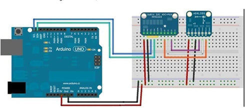 HiLetgo 3pcs ADS1115 16 Bit 4 Channel I2C IIC Analog-to-Digital ADC - High Precision Converter for Arduino Raspberry Pi
