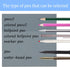 ONLYKXY 4 Pack Transparent Sticky Notes - 7.6x7.6CM Self-Stick Book Tabs, 200 Sheets Waterproof PET Markers, Dark Grey
