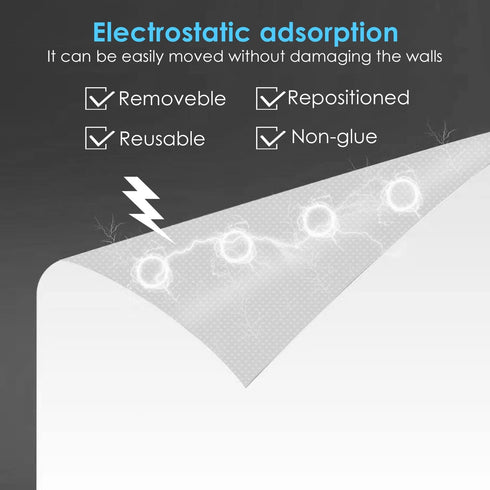 Static Cling Dry Erase Sheets, Removable Reusable Whiteboard Poster Paper for Wall, Portable White Board