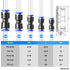 TAILONZ PNEUMATIC 50 pcs Straight Push Connectors Plastic Quick Release Connectors Air Line Fittings for 5/32 1/4 5/16 3/8 1/2Tube (2 Way)
