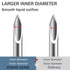 100 Pack 23Ga 1.5 inch Lab Needles