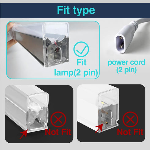 cezelux 1.5M 5ft 10a 2 Hexagon LED Lights Power Cord Connectors Hex Lighting pin Power Cable for Hexagon Garage Light