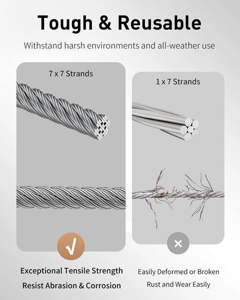 23 1/32" 110 lbs, Uniclife Picture Hanging Wire, Feet Picture Wire Kit with D-Ring Hangers, Stainless Steel Wire Rope