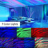 Aurora Lights Projector, Northern Light Projector with Remote Control, Night Light for Kids Adults, Gaming
