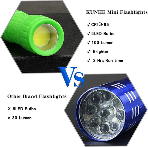 5 Pack 100 KunHe Plastic Small Mini LED Flashlight COB Flashlights for Kids Lumen with Batteries High CRI for Bright