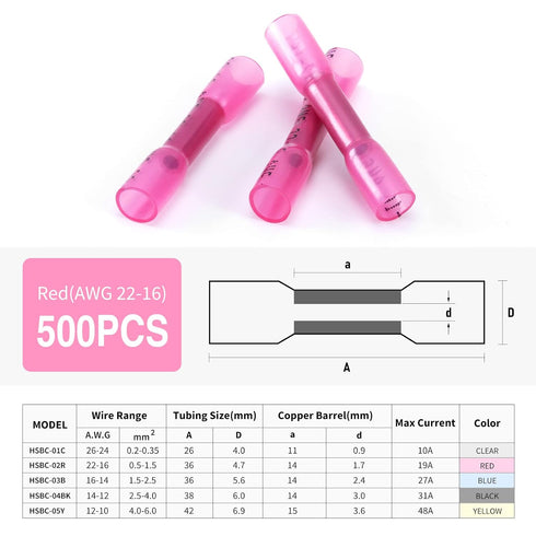 Heat Shrink Butt Connectors, 500Pcs 22-16 AWG Red Insulated Waterproof Electrical Wire Connectors for Automotive,