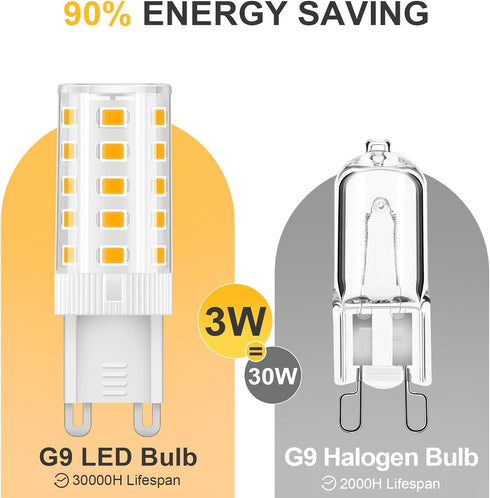 G9 LED Bulb Warm White 3W 3000K Non-Dimmable 30 Watt T4 Halogen Equivalent 120V No-Flicker Chandelier Lighting 400LM