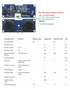 GODIYMODULES 2PCS DC3-5V 2cm-400cm Ultrasonic Sensor Waterproof Transceiver Split Ultrasonic Ranging Module Distance